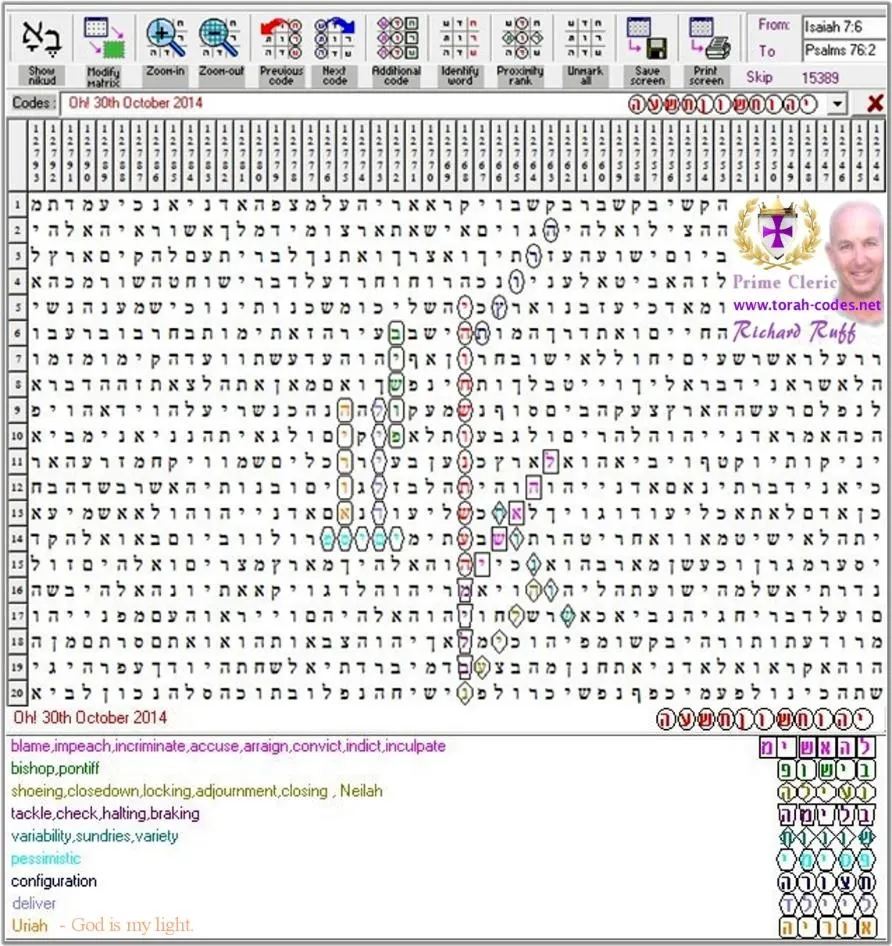 th October 2014