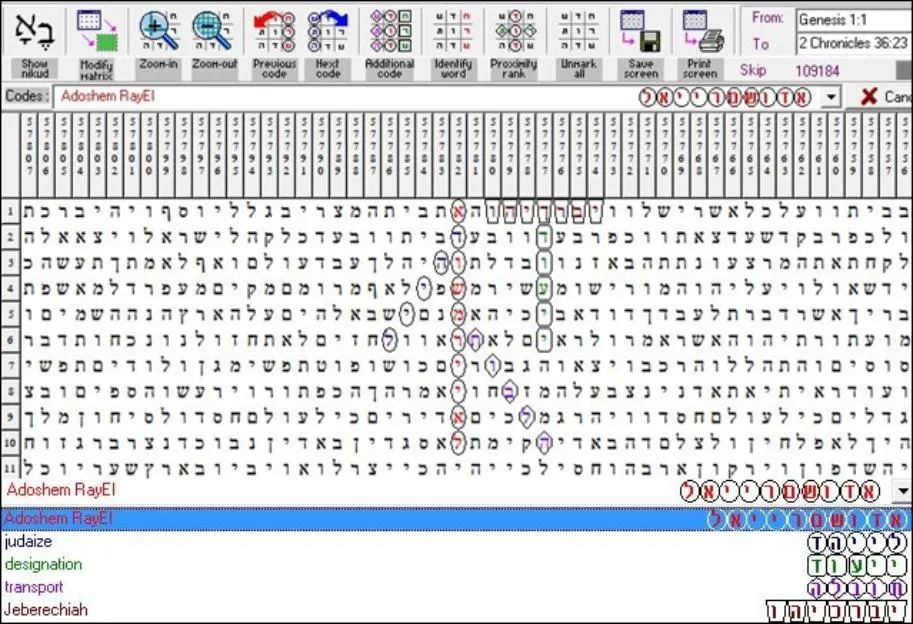 Adoshem RayEl 1