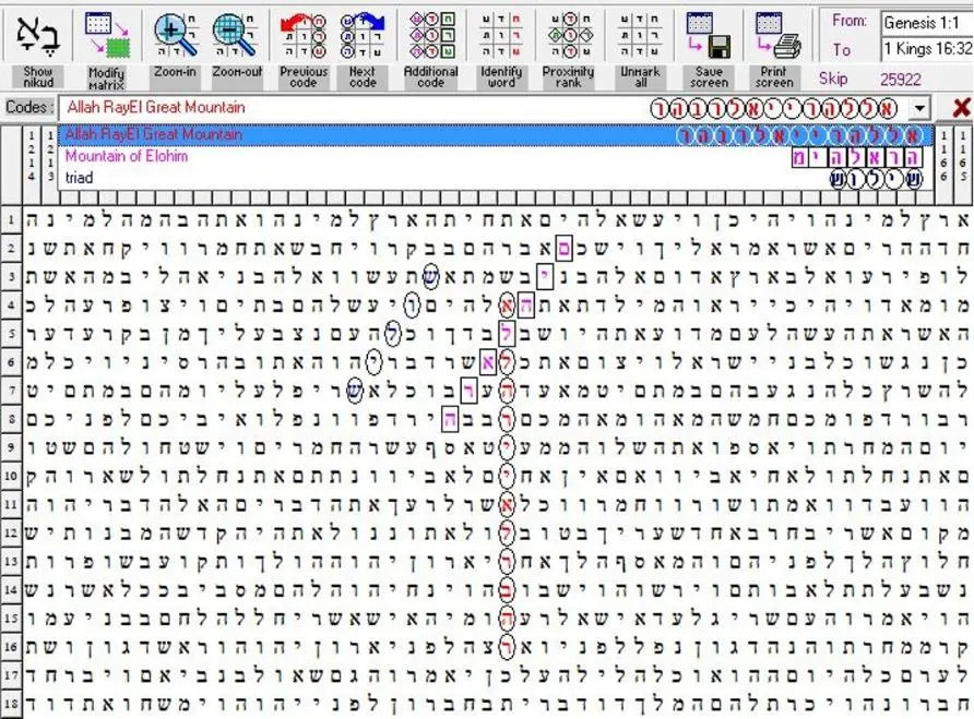 Allah RayEl