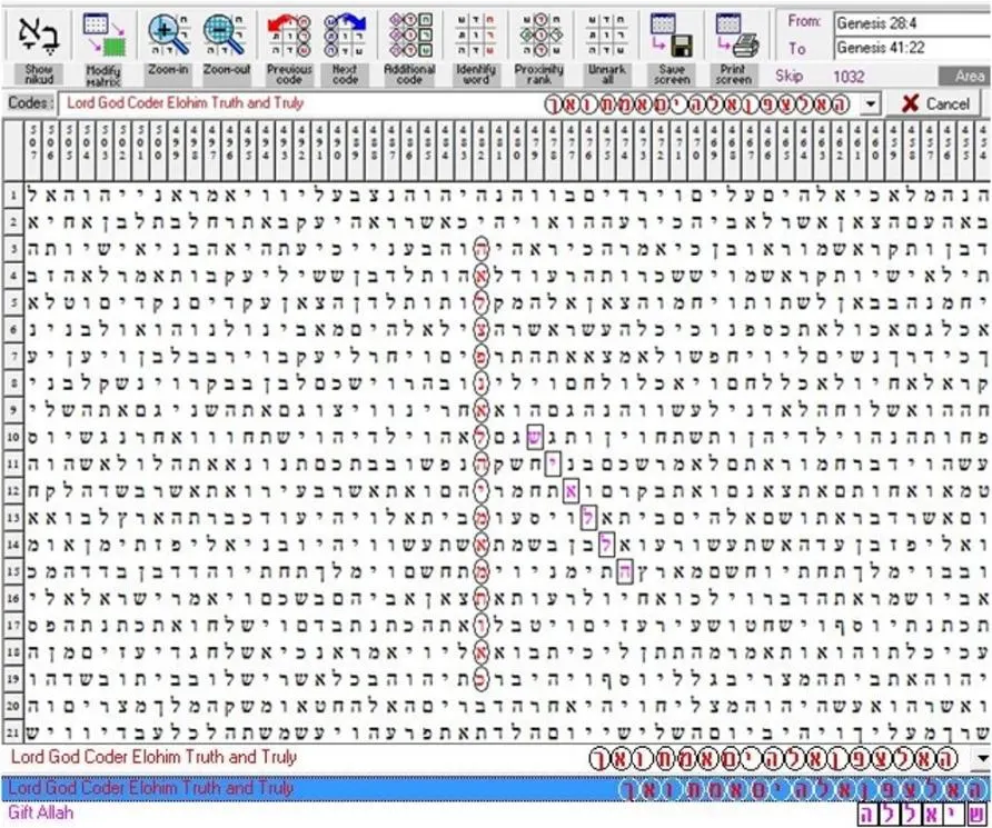 God Coder