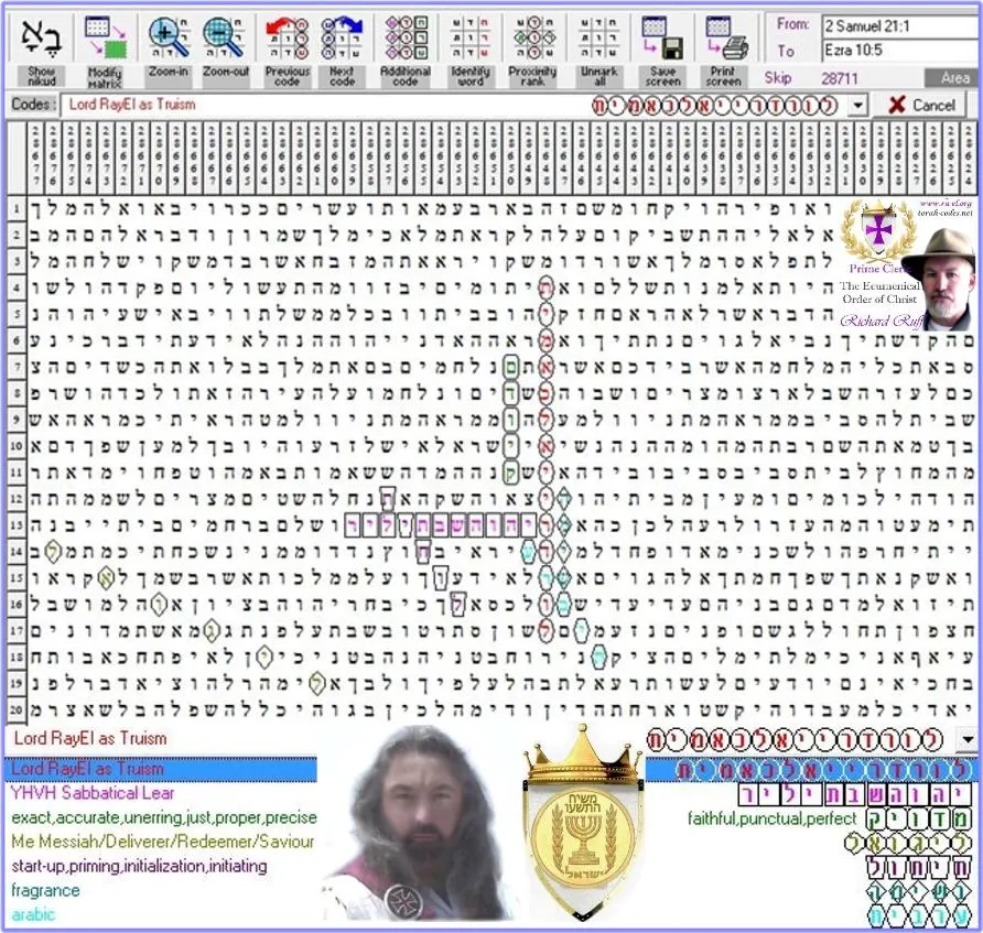 Lord RayEl as Truism