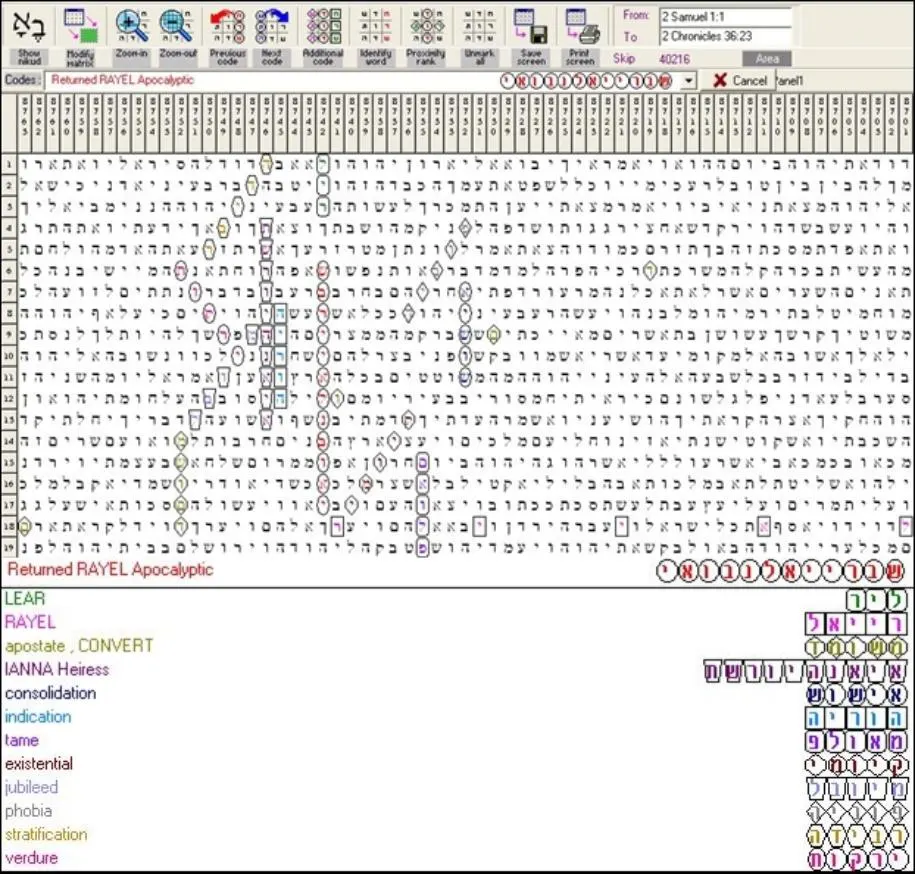 RayEl Apocalyptic 2