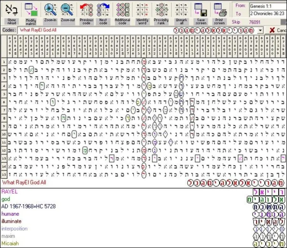 RayEl God 1