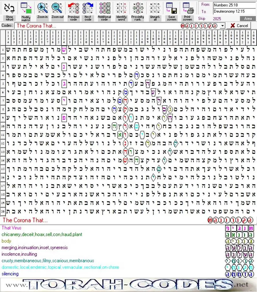 The Corona That Virus