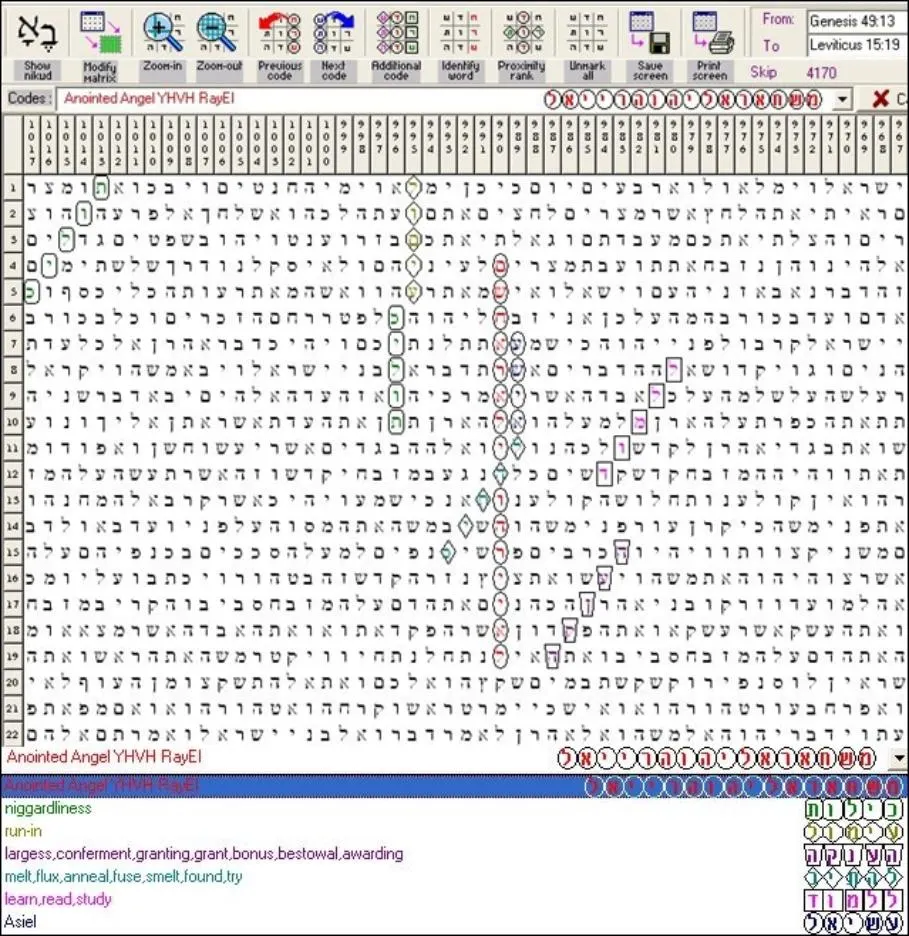 YHVH 2